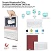 COO Keyboard Case for iPad Keyboard Case iPad 10th Generation (2022) Detachable Wireless Bluetooth Keyboard - Magnetic Auto Sleep/Wake (Red with White Keyboard).