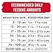 Purina Beneful Natural Dry Dog Food, Select 10 With Farm Raised Beef - 12.5 lb. Bag