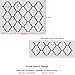 J BOUTIQUE STENCILS Wall Stencil - Reusable Template for DIY Decor Walls Rooms and Furniture, Wallpaper Look (Moroccan Trellis Pattern Allover Wall Stencil)