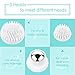 Facial Brush, Laxcare Waterproof Face Brush Facial Cleansing Brush 3 in 1 Set for Deep Pore Cleansing Gentle Exfoliating Blackhead Removing