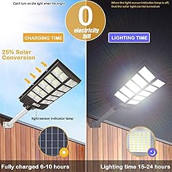 INSDEA Led Solar Street Light