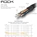ROCK® [Mula] Premium Metal Housing Tangle-Free Durable Braided Cable Low Distortion Noise Isolating Heavy Bass Wired Stereo In-Ear Earbuds Headphones Headset with Mic Microphone with 3.5mm Jack - Grey