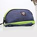 BUBM Small Purse Toiletry Handbag Cosmetic Case Makeup Storage Bags Pouch Travel Kit Organizer (Blue)