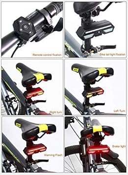 findanor bike turn signals