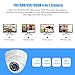 Anpviz CCTV Camera 4-in-1 (TVI/AHD/CVI/CVBS) 3.6mm Lens (White)