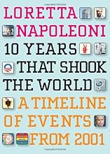 10 Years That Shook the World: A Timeline of Events from 2001