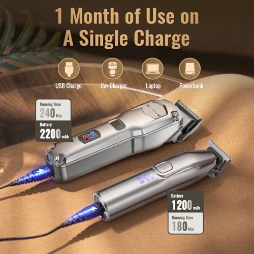 Jack&Rose Clippers and Trimmers Set, Cordless Hair Clippers, Beard trimmer for Men Hair Cutting Kit, Rechargeable Electric Hair Clippers, IPX7 Waterproof Hair Trimmer with Travel Bag