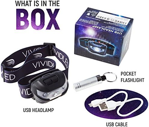 Headlamp - Led Headlamp - Rechargeable Headlamp - Headlamp Flashlight - Cree Headlamp - Bright Headlamp - Lightweight Headlamp - Brightest Headlamp - Red Light - Best for Kids Camping Running Hunting
