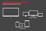 Creative Stage 2.1 Channel Under-Monitor Soundbar with Subwoofer Bluetooth view 5
