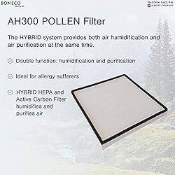 BONECO AH300 Pollen Filter for Hybrid H300