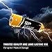 Silicon Power AA Household Alkaline Batteries 40 Count, Bulk-Packaging