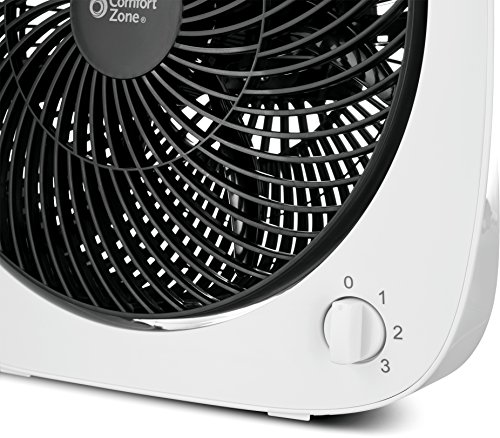 Bovado USA High TurboPowered Table Top Fan (10”) –Adjustable Tilt Angle – Quiet yet Powerful Motor- Portable and Fashionable Desk Fan for Home or Office – By Comfort Zone