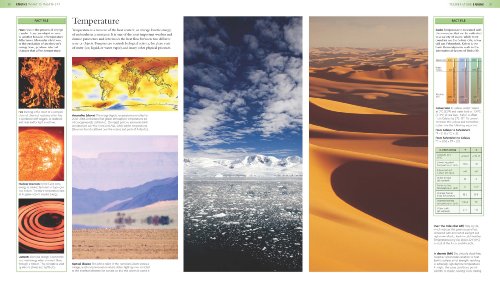 The Encyclopedia of Weather and Climate Change: A Complete - Want It All