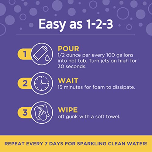 Bio Ouster 3in1 Weekly Hot Tub Cleaner, Conditioner, Clarifier Hot Tub Chemicals, Inflatable