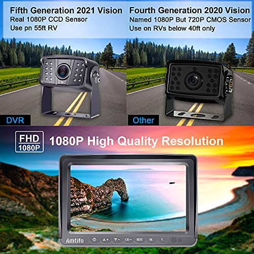 RV Backup Camera Wireless HD 1080P Bluetooth 2 Travel Trailer Rear View