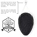 Premium Konjac Sponge By Riverlight Naturals ※ 2 Pack Of Cleansing Facial and Body Sponges w/ Bamboo Charcoal ※ 100% Natural ※ Perfect for Acne, Blackheads, Sensitive, Dry, Oily Skin