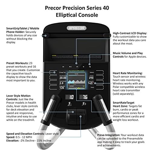 Precor EFX 245 Energy Series Elliptical Crosstrainer - Image 4