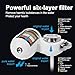 Faucet Water Filter, EgoEra Kitchen Faucet Water Filter Tap Switch Kit, 6 Stages Tap Water Purifier Filter with Washable Ceramics Filter Core