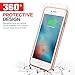 iPhone 7 Battery Case,iPosible Extra Slim Protective Charging Case 3000mAh,Portable Charger Cover with LED Charge Indicator Light for iPhone 7 (4.7 inch) [24 Month Warranty]
