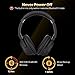 Active Noise Cancelling Bluetooth Headphones, ANCDEEP Ancone HiFi Stereo Deep Bass Over Ear Wireless Headphones with Built-in Microphone and Carrying case for iPhone/Android/PC/TV(Black)