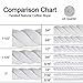 SGT KNOTS Twisted Cotton Rope 3/16 inch All Natural Biodegradable Cord - No Bleach or Dyes - High Strength Low Stretch - DIY Projects, Crafts, Commercial, Pet Toys, Indoor/Outdoor (100 feet)