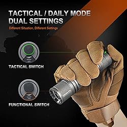 ACEBEAM Defender P16 Tactical Flashlight Tail-Dual