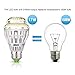 SANSI 17W (150 Watt Equivalent) A19 Dimmable LED Light Bulb, 2500 Lumens Bright LED, 5000K Daylight Light, 270° Omni-Directional, CRI 80+, E26 Medium Base, UL Listed, 5-Year Warranty