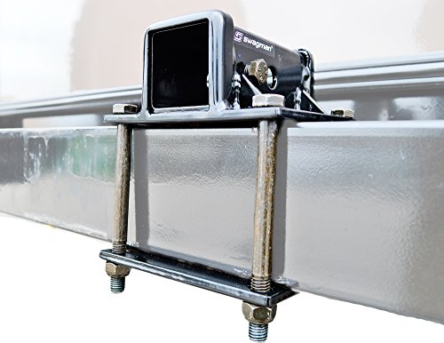 1 Swagman+RV+Approved+Bumper+Adapter