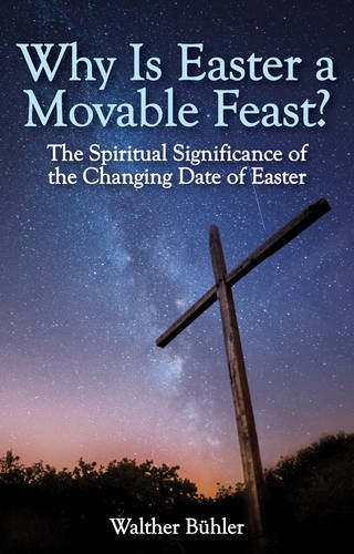 Why Is Easter a Movable Feast?: The Spiritual Significance of the Changing Date of Easter