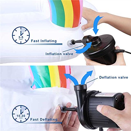 image for FIXKIT Electric Air Pump, Quick-Fill High-Pressure 110V AC/12V DC Infl