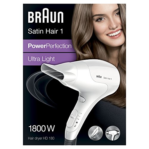 Image result for braun HD180