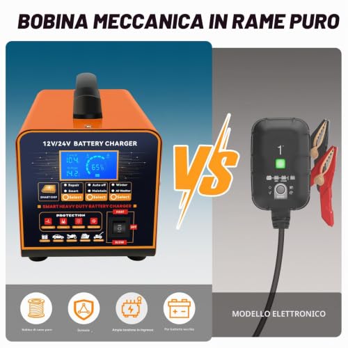 vFound 20A Professional Metal Charger 12 V/24 V Maintainer Automatic Smart Charger with Auto Stop, Repair, Winter Mode for Car Truck Motorcycle (Lead, AGM, GEL)