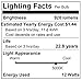LOHAS Dusk to Dawn LED Outdoor Lighting, 12W(100Watt Equivalent) Smart Sensor Light Bulbs Daylight 5000K, A19 LED Bulb E26 Automatic On/Off Security Yard Lights, Perfect for Porch Garage Patio, 2 Pack