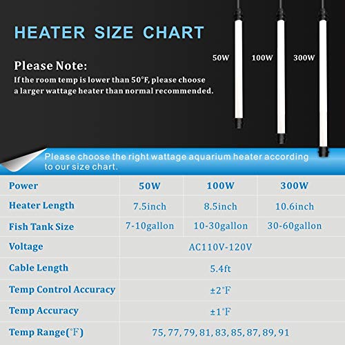 1 Hygger+Submersible+Adjustable+Heat+Resistant+Controller