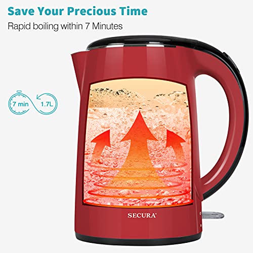 Secura SWK1701DB The Original Stainless Steel Double Wall Electric