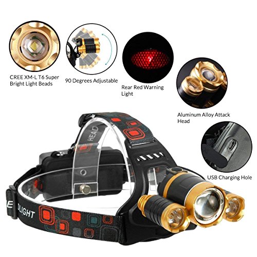 LED Headlamp Headlight, Neolight Waterproof Super Bright High Lumen