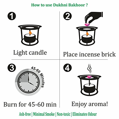 Dukhni Bakhoor Oud Variety Box & Rainbow Bakhoor Burner