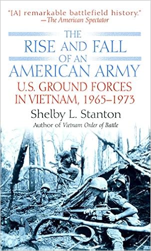 Amazon Com The Rise And Fall Of An American Army U S Ground Forces In Vietnam 1963 1973 9780891418276 Stanton Shelby L Books Amazon Com The Rise And Fall Of An American Army U S Ground Forces In Vietnam 1963 1973 9780891418276 Stanton Shelby L Books