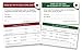 Pet Emergency Care Card and Designated Pet Caregiver Card 4PK