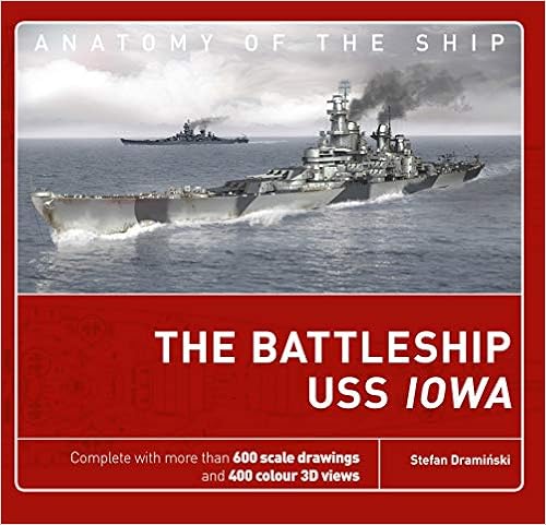 The Battleship USS Iowa (Anatomy of The Ship)