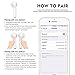 EVANTEK True Wireless Bluetooth Earbuds, Mini Waterproof Headphones Hands-Free Calling Earphones Sport Driving Headsets with Mic and Charging Box for Smart Phones and Other Smart Devicesthumb 2