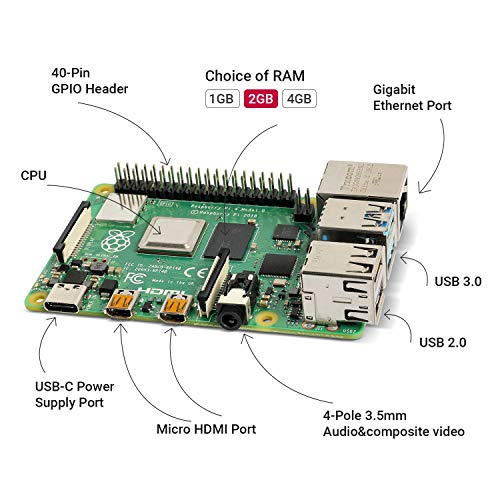 image for LABISTS Raspberry Pi 4 Complete Starter Kit with Pi 4 Model B 2GB RAM 