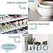 Roll Shelf Liner, Kitchen Refrigerator Drawer Cabinet EVA Mat Liner, Can Be Cut DIY Multifunctional Adhesive Table Pad Non Slip Waterproof Washable, Clear 59.1 x 17.8 inch