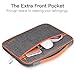 Ztotop 13-14 Inch Laptop Sleeve, Protective Waterproof Bag for 13.3