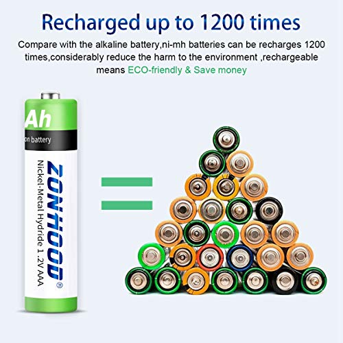 AAA Batteries 1100mAh, Rechargeable AAA Batteries HighCapacity 1.2V Ni
