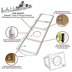 Bbox Pro Audio Tuned 6.5" Speaker Enclosures