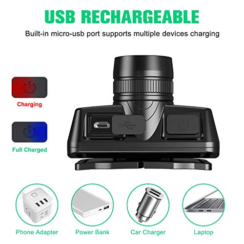 Cocoda Linterna Frontal Led USB Recargable, Zoomable Luz y 4 Modos de Luz de 90° Ajustable Linterna de Cabeza, Impermeable Frontal Cabeza Luz para Acampar, Correr, Pescar, Ciclismo