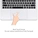 FORITO Clear Matte Trackpad Protector Compatible with 2019 or 2018 or 2017 or 2016 Released 13 Inch MacBook Pro Model A2159 & A1989 & A1706 & A1708 with or without Touch Bar