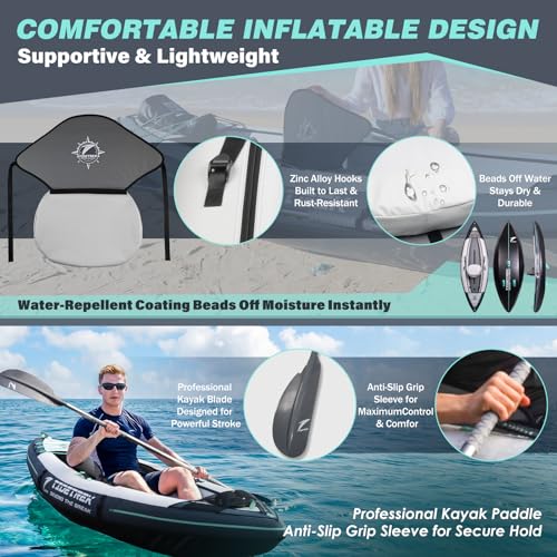 TIDETREK Inflatable Touring Kayak 1-Person & 2-Person with Waterproof Seat & Full Accessory Kit, Lightweight Recreational Kayak for Lake, River & Fishing