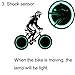CHIYOU Vabration Sensor Waterproof Shockproof Lamp Bicycle Wheel Neon Tire Valve Led Light 2 Pieces